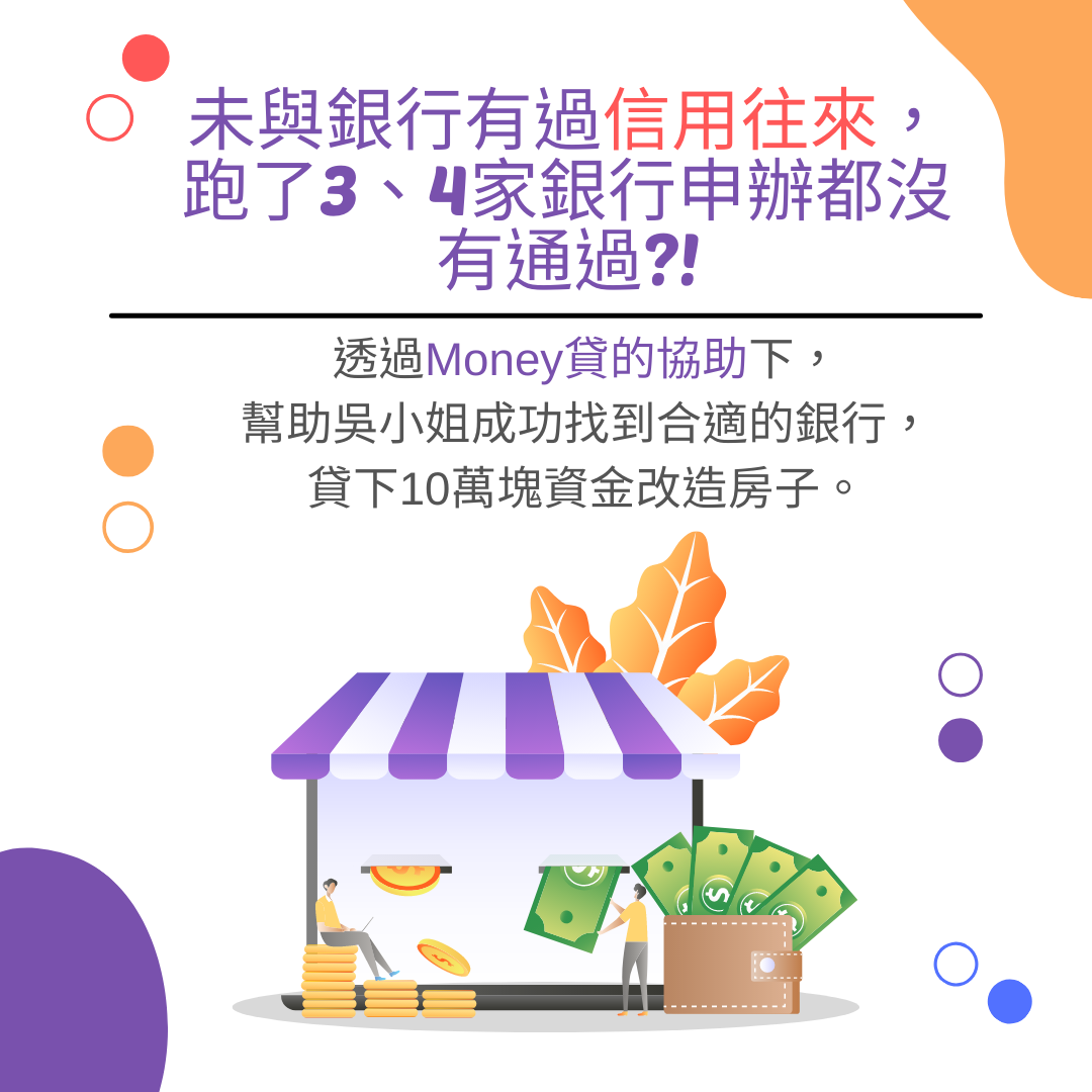 Orange And Purple Illustration Earn Money Instagram Post